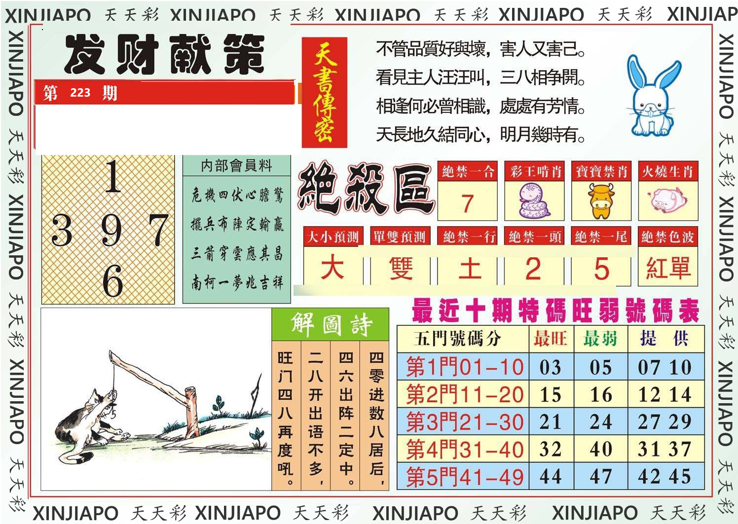 发财献策