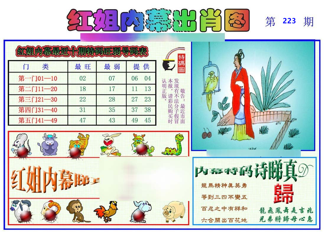 红姐内幕出肖图